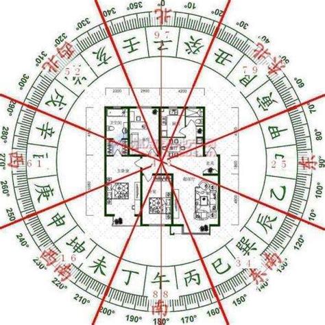 门牌数字吉凶|房子门牌号码风水指南：楼房门牌号吉凶对照表